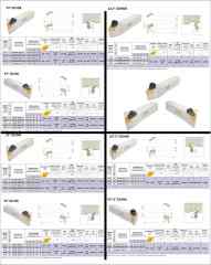 DDJNR Dış Paso Kateri DDJNR 20 x 20 K15 DNMG 1506 D170