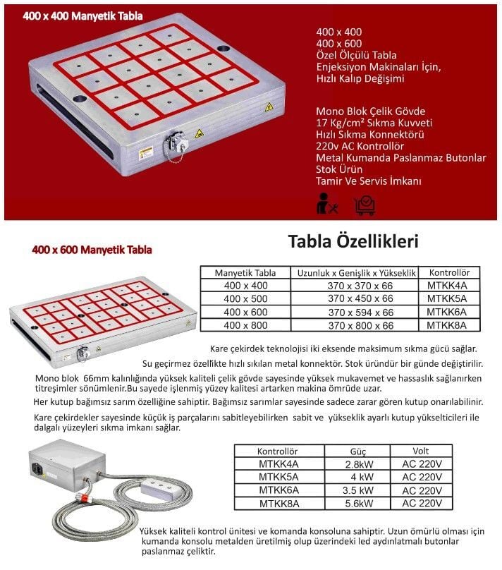 Elektro Manyetik Tabla + Kontrol Ünitesi