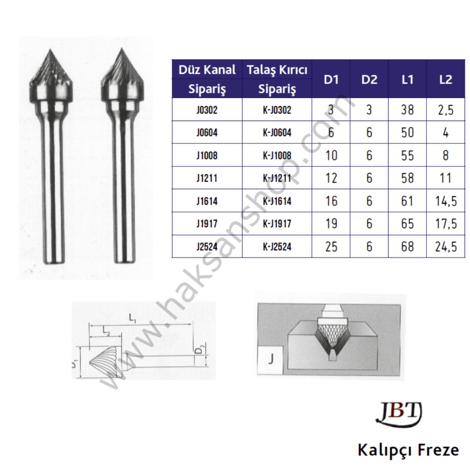Karbür Kalıpçı Freze - FORM J