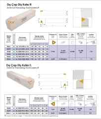 Dış Diş Kateri - Altlıklı 25 x 25 AL-4 22 ER D266