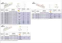 KRLY Dış Çap Kanal ve Kesme Kateri 20 x 20 5C  KORLOY 5 mm D682