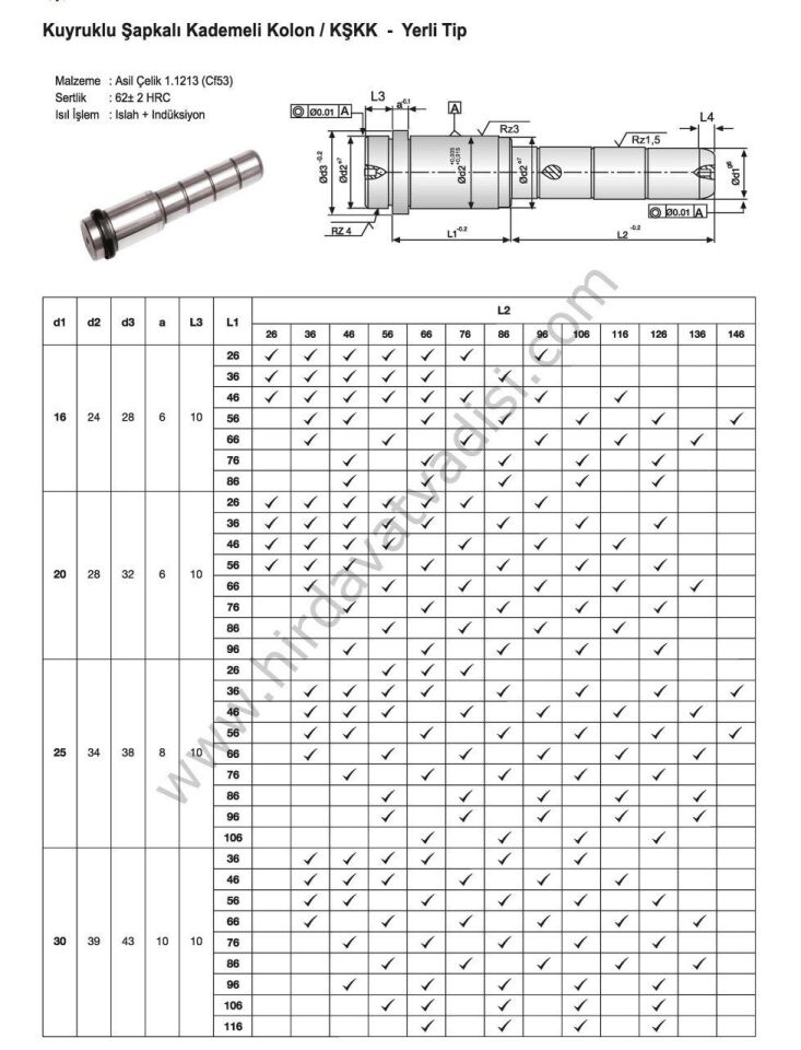 Kuyruklu Şapkalı Kademeli Kolon 30 - 86 - 136
