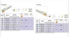 SCLCR İç Paso Kateri S12K SCLCR 06 95° CCMT 0602  K106